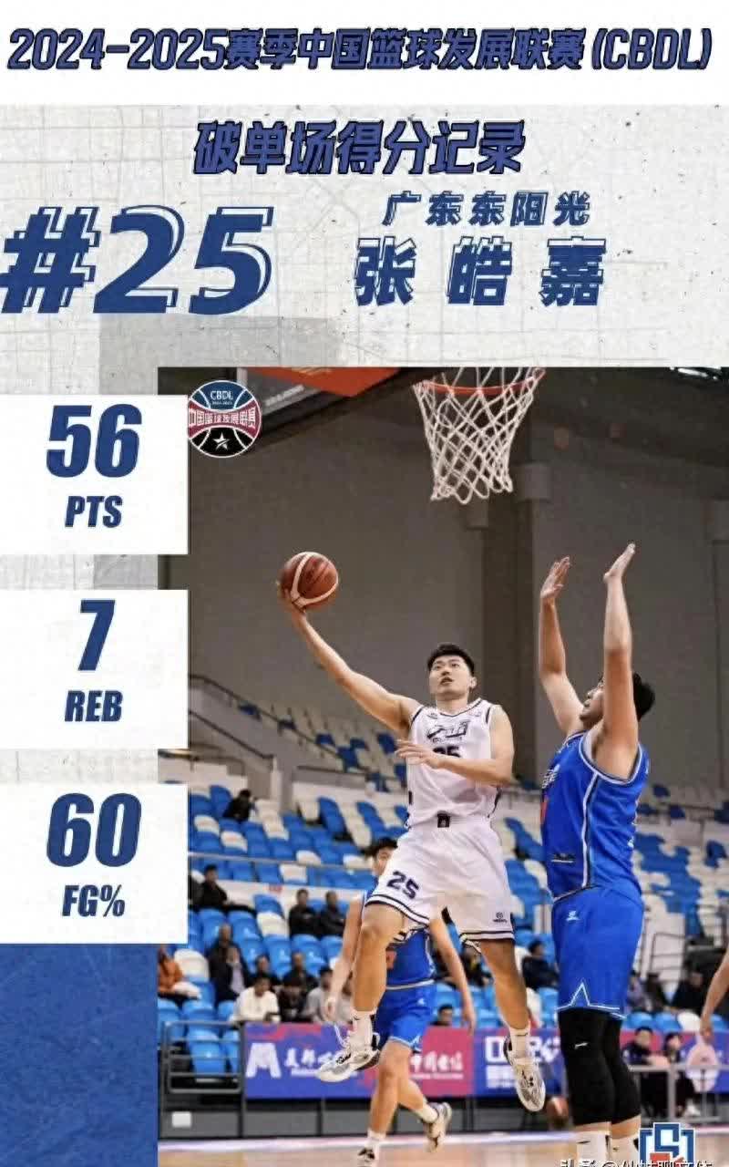 福建豪胜广东，成为CBA黑马