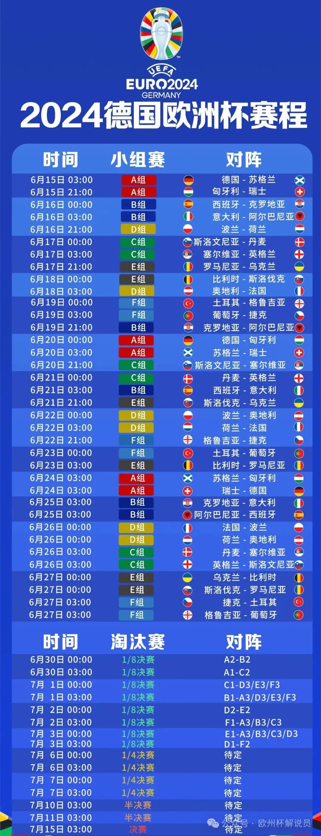 关于足球盛事带来激昂气氛，胜负难以预期的信息