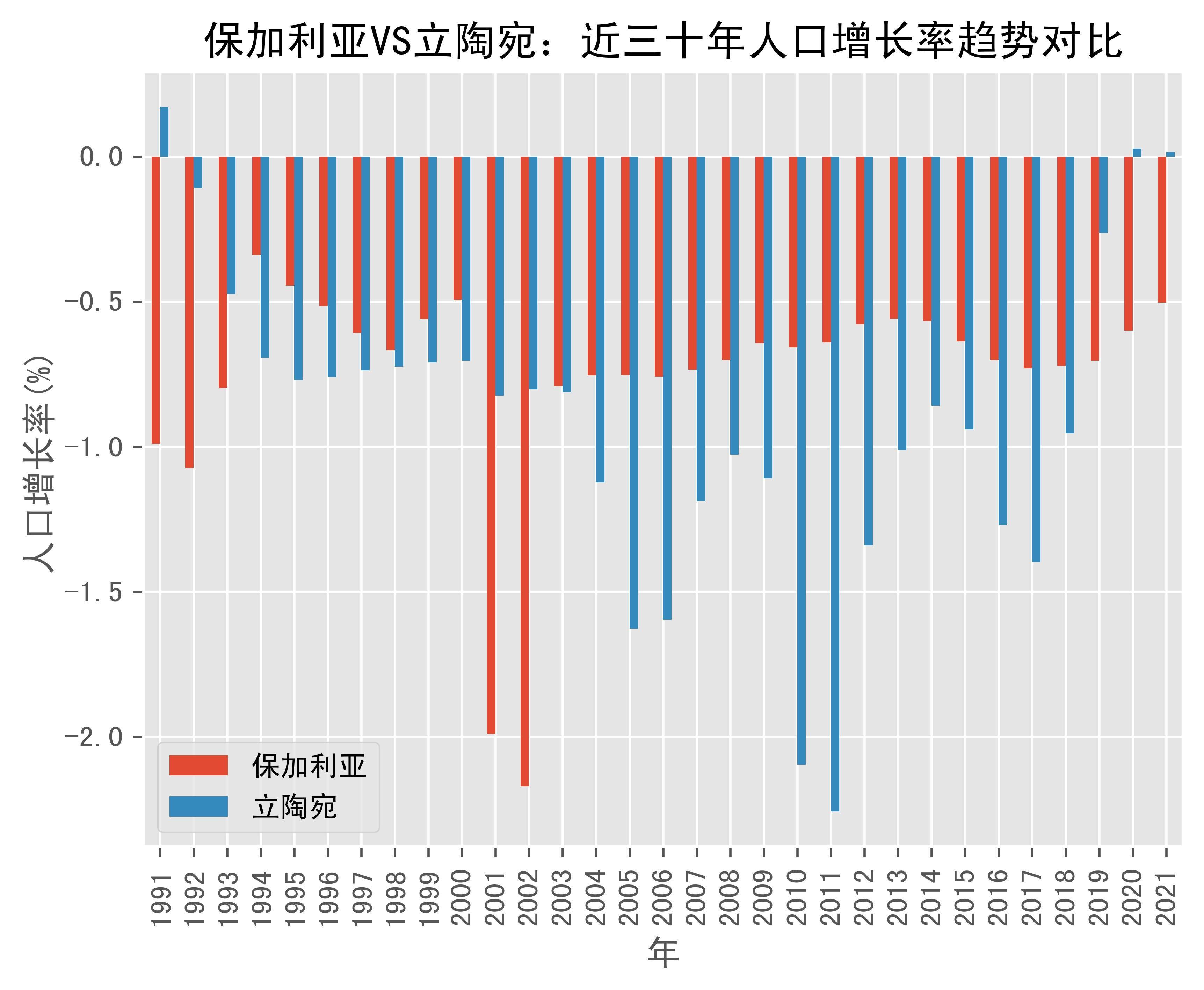 保加利亚队击败立陶宛队，积分榜上有何变化？的简单介绍