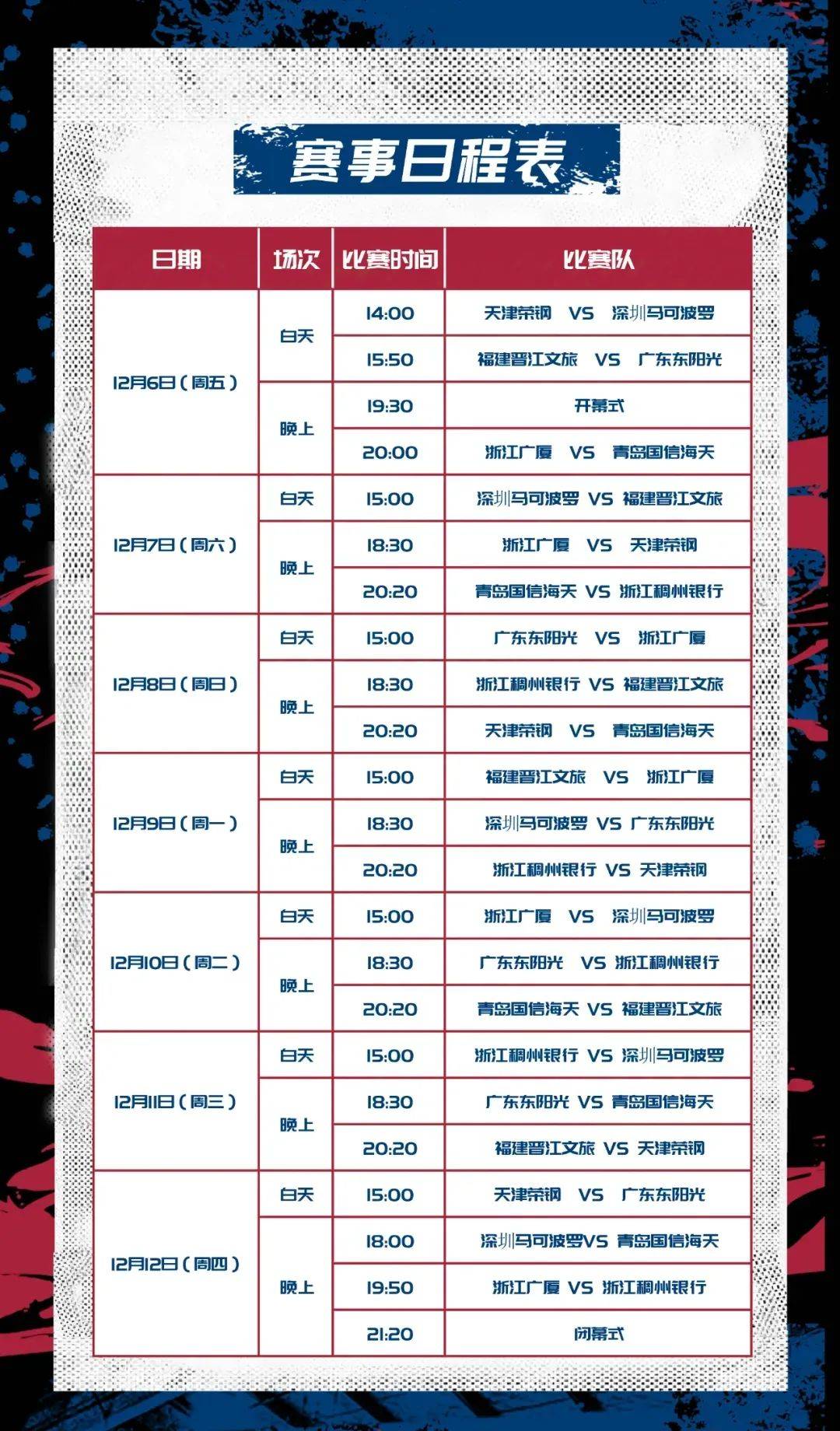 中国职业篮球联赛球员持续进步