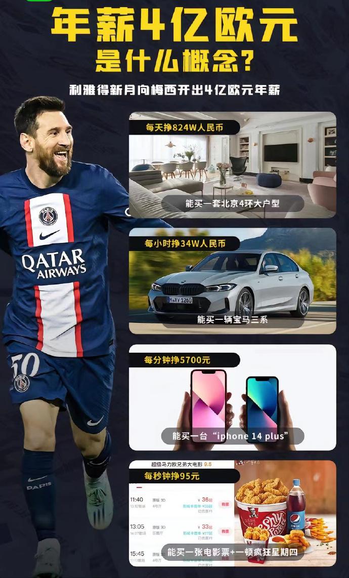 切尔西传射建功，梅西新星横空出世，场边球探频频记笔记的简单介绍