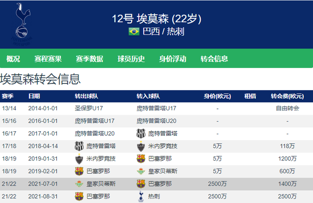 战术奏效！皇马双翼齐飞压制拜仁整场无力还手！的简单介绍