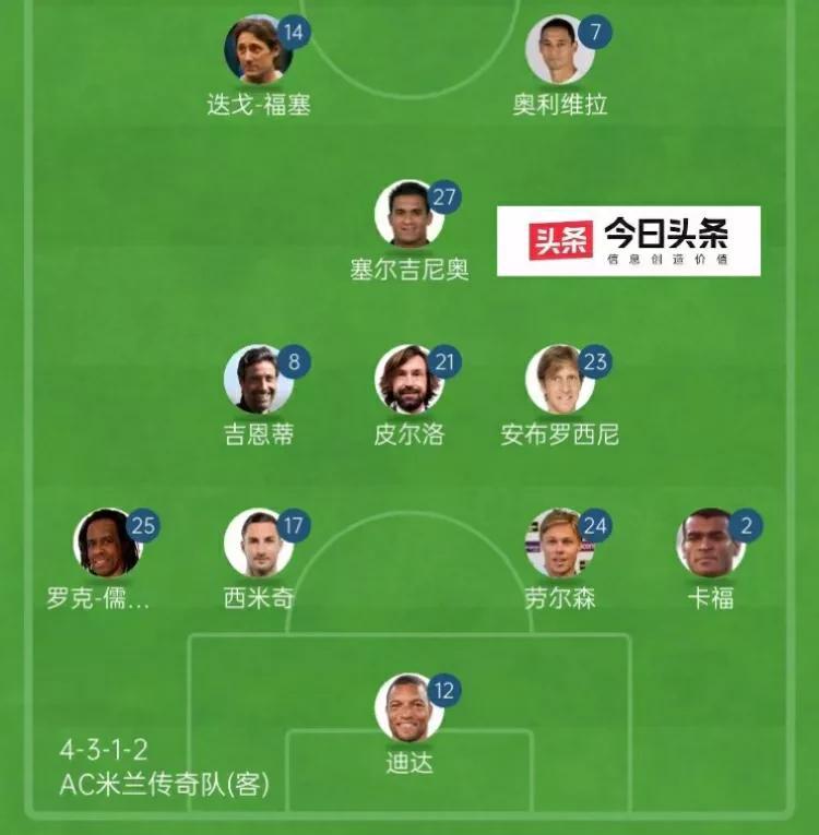 关于热刺再度上演帽子戏法，尤文图斯后防线成筛子！的信息